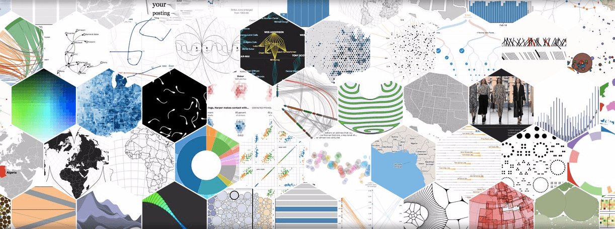 Data Driven Documents – Visualizations with D3